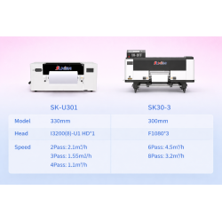 Imprimante UVDTF SK-U301 (300 mm) – Tête EPSON i3200