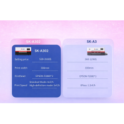 Impressora DTF Sunika 30 – 300 mm – Dupla cabeça F1080